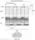 Fig. 12 - Methods, infrastructure equipment and communications device