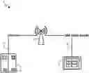 Fig. 01 - Method for wireless communication in meter reading systems