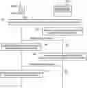 Fig. 01 - Telecommunications apparatus and methods