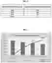 Fig. 07 - ACTIVE STATE POWER OPTIMIZATION FOR HIGH-SPEED SERIAL INPUT/OUTPUT INTERFACES