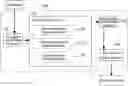 Fig. 01 - Data collection system for effectively processing big data