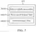 Fig. 08 - Data collection system for effectively processing big data