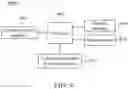 Fig. 10 - Data collection system for effectively processing big data