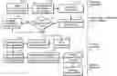 Fig. 01 - System and method for security in Internet-of-Things and cyber-physical systems based on machine learning