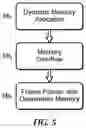 Fig. 07 - System and method for security in Internet-of-Things and cyber-physical systems based on machine learning