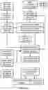 Fig. 08 - System and method for security in Internet-of-Things and cyber-physical systems based on machine learning