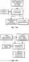 Fig. 10 - System and method for security in Internet-of-Things and cyber-physical systems based on machine learning