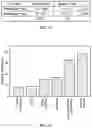 Fig. 15 - System and method for security in Internet-of-Things and cyber-physical systems based on machine learning