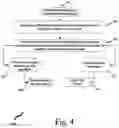 Fig. 09 - AI-DRIVEN DEFENSIVE PENETRATION TEST ANALYSIS AND RECOMMENDATION SYSTEM