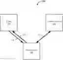 Fig. 01 - Internet protocol broadcasting