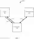 Fig. 02 - Internet protocol broadcasting
