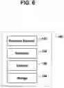 Fig. 06 - METHOD AND APPARATUS FOR CONTROLLING RESOURCE SHARING IN REAL-TIME DATA TRANSMISSION SYSTEM