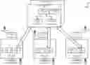 Fig. 01 - Sharing objects across namespaces in a container-orchestration system