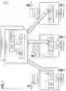Fig. 02 - Sharing objects across namespaces in a container-orchestration system