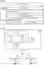 Fig. 11 - Sharing objects across namespaces in a container-orchestration system