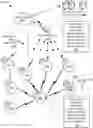 Fig. 01 - Disaggregation of gas load to determine gas appliance performance