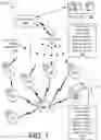 Fig. 02 - Disaggregation of gas load to determine gas appliance performance