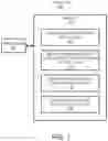 Fig. 02 - Encryption of proxy session activity data using user-provided encryption keys