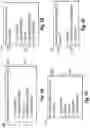 Fig. 06 - Recomposing survey questions for distribution via multiple distribution channels