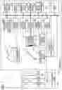 Fig. 02 - Image capturing device including superimposed display mode and camera shake correction mode