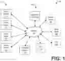 Fig. 02 - SYSTEMS AND METHODS FOR AUDIENCE INTERACTIONS IN REAL-TIME MULTIMEDIA APPLICATIONS