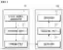 Fig. 02 - Image encoding/decoding method and device using filtering, and method for transmitting bitstream