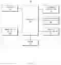 Fig. 03 - Media content playback device for a vehicle and a method therefor