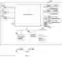 Fig. 02 - Method and system for providing communication services using a plurality of remote subscriber identity modules