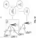 Fig. 02 - Methods and apparatus for secure access control in wireless communications