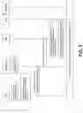 Fig. 09 - Methods and apparatus for secure access control in wireless communications