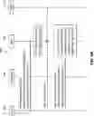 Fig. 09 - Management of user equipment security capabilities in communication system