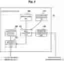Fig. 03 - Signal transfer system, signal transfer method, and path control device