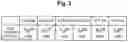 Fig. 04 - Signal transfer system, signal transfer method, and path control device