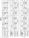 Fig. 05 - Signal transfer system, signal transfer method, and path control device