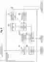 Fig. 09 - Signal transfer system, signal transfer method, and path control device