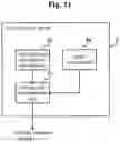 Fig. 12 - Signal transfer system, signal transfer method, and path control device