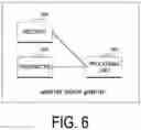 Fig. 07 - Terminal apparatus, method, and integrated circuit