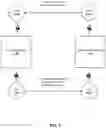 Fig. 02 - Network scanning