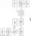 Fig. 03 - Network scanning