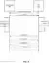 Fig. 10 - Network scanning