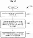 Fig. 10 - Network slice selection in a network based on use case