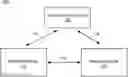 Fig. 01 - FACILITATING WIRELESS COMMUNICATION FOR WEARABLE DEVICE