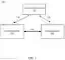 Fig. 02 - FACILITATING WIRELESS COMMUNICATION FOR WEARABLE DEVICE
