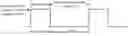 Fig. 01 - Energy saving signal transmission method, network-side device and terminal