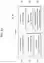 Fig. 48 - Method of transmitting sidelink signal in wireless communication system
