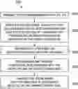 Fig. 01 - System and method for uplink power control in multi-AP coordination
