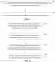 Fig. 03 - Information reporting method and apparatus, and user equipment