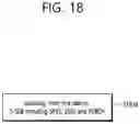 Fig. 19 - Method and device for generating sidelink synchronization signal block in wireless communication system