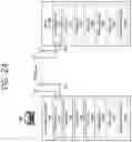 Fig. 25 - Method and device for generating sidelink synchronization signal block in wireless communication system