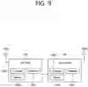Fig. 12 - SUGGESTION FOR TRANSMISSION TIMING ERROR WHEN NR-BASED CELL OR LTE-BASED CELL IS SELECTED AS SYNCHRONIZATION REFERENCE SOURCE FOR V2X SIDELINK COMMUNICATION